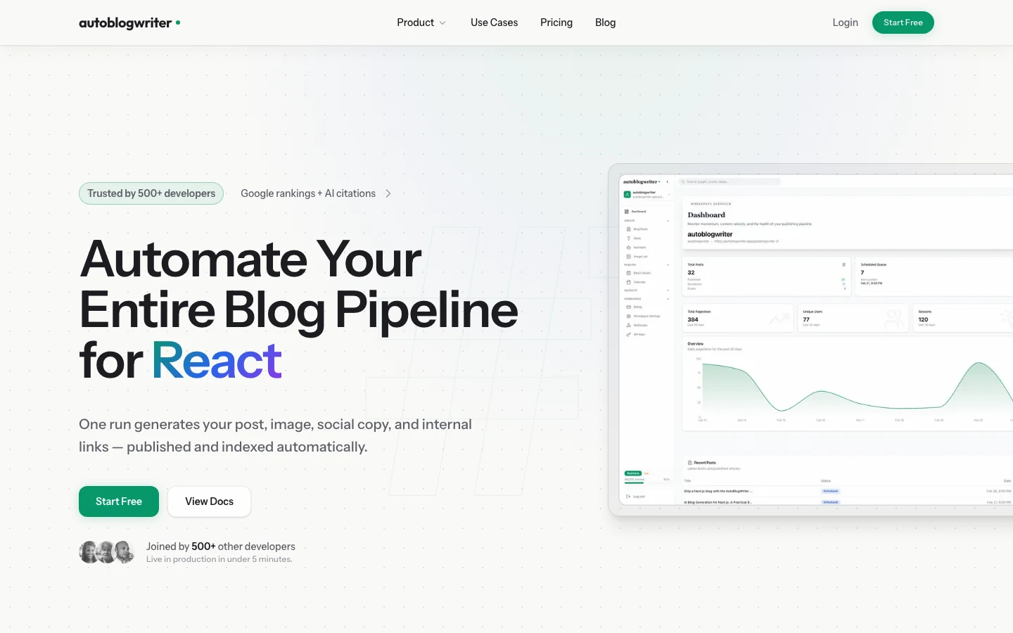 AutoBlogWriter website — hero section for an AI blog automation platform